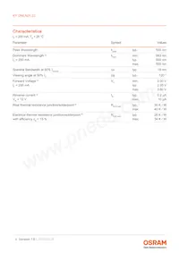 KY DMLN31.23-HXHZ-46-J3M3-200-R18-Z Datasheet Pagina 4