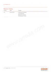 KY DMLN31.23-HXHZ-46-J3M3-200-R18-Z Datasheet Page 21