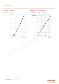 KY DMLQ31.23-HYKX-46-J3T3-Z Datenblatt Seite 8