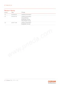 KY DMLQ31.23-HYKX-46-J3T3-Z Datasheet Page 21