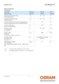 KY DMLQ31.FY-8HF8J-5F-1 Datasheet Pagina 3