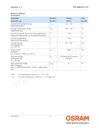 KY DMLS31.FY-7KF7L-5F-1 Datasheet Page 3