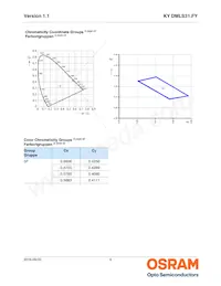 KY DMLS31.FY-7KF7L-5F-1 Datasheet Page 6