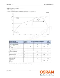 KY DMLS31.FY-7KF7L-5F-1 데이터 시트 페이지 15