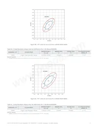 L130-57800THR00000 데이터 시트 페이지 12