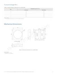 L130-57800THR00000 Datasheet Page 14