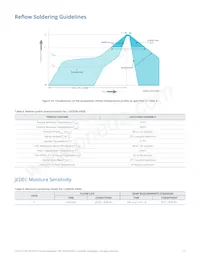 L130-57800THR00000 Datasheet Pagina 15