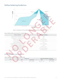 L152-5070502400000 Datenblatt Seite 13