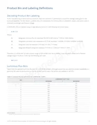 L1MX-579003V000000 Datasheet Pagina 12