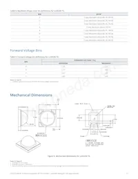 L1T2-5785500000000 Datasheet Page 12