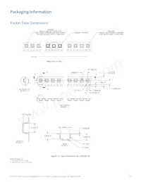 L1T2-5785500000000 Datasheet Pagina 15