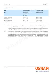 LA CP7P-KQKS-W3-0-350-R18 Datasheet Page 2