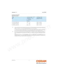 LA CPDP-KQKS-W3-0-350-R18 Datasheet Pagina 2