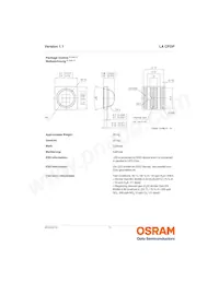 LA CPDP-KQKS-W3-0-350-R18 Datasheet Pagina 11