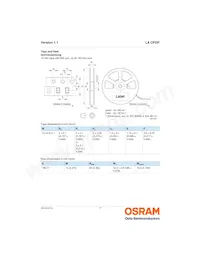 LA CPDP-KQKS-W3-0-350-R18 Datasheet Pagina 17