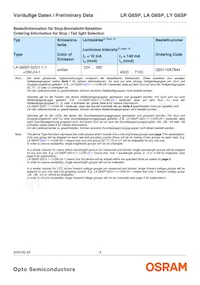LA G6SP-CBEA-24-1-Z Datasheet Page 3