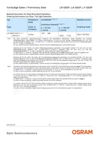 LA G6SP-CBEA-24-1-Z 데이터 시트 페이지 3