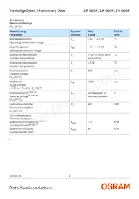 LA G6SP-CBEA-24-1-Z Datasheet Pagina 4