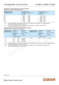 LA G6SP-CBEA-24-1-Z Datenblatt Seite 7