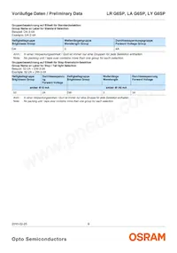 LA G6SP-CBEA-24-1-Z數據表 頁面 8