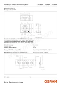 LA G6SP-CBEA-24-1-Z Datasheet Pagina 12