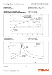 LA G6SP-CBEA-24-1-Z Datenblatt Seite 14