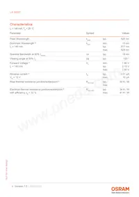 LA G6SP-DAFA-24-1 Datasheet Pagina 4