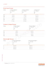 LA G6SP-DAFA-24-1 Datasheet Page 5