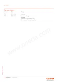 LA G6SP-DAFA-24-1 Datasheet Pagina 20