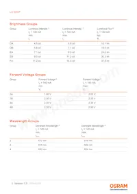 LA G6SP-EBFA-24-1-140-R18-Z-XX Datasheet Page 5