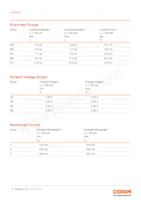 LA G6SP-EBFA-24-1-140-R18-Z-XX Datenblatt Seite 5