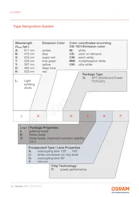 LA G6SP-EBFA-24-1-140-R18-Z-XX Datasheet Page 18