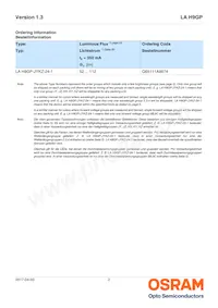 LA H9GP-JYKY-24-1-Z Datasheet Pagina 2