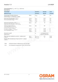 LA H9GP-JYKY-24-1-Z Datasheet Pagina 4