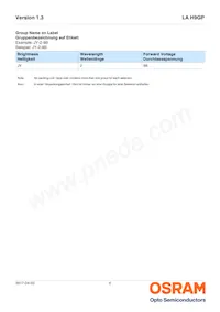 LA H9GP-JYKY-24-1-Z Datasheet Page 6