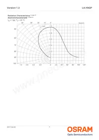 LA H9GP-JYKY-24-1-Z Datasheet Page 7