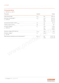LA H9GP-JYKZ-24-H29C-350-R18-Z Datasheet Page 4
