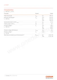 LA H9GP-JYKZ-24-H29C-350-R18-Z Datasheet Pagina 4