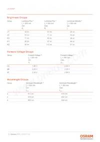 LA H9GP-JYKZ-24-H29C-350-R18-Z Datasheet Page 5