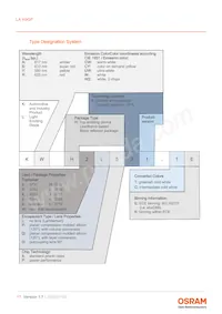 LA H9GP-JYKZ-24-H29C-350-R18-Z Datenblatt Seite 17