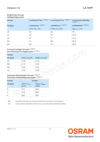 LA H9PP-JXKX-24-1-350-R18-Z Datasheet Page 5