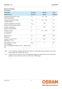 LB CP7P-GZHX-35-0-350-R18 Datasheet Page 3