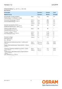 LB CP7P-GZHX-35-0-350-R18 데이터 시트 페이지 4