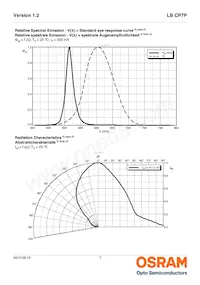 LB CP7P-GZHX-35-0-350-R18 Datasheet Page 7