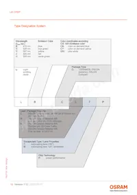 LB CRBP-HYJZ-46-8E8F-350-S Datasheet Page 16