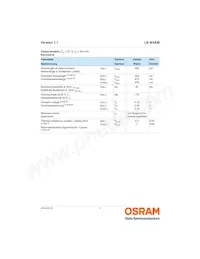 LB W5AM-GZHX-25-0-350-R18-Z Datasheet Page 4