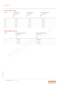 LB W5SM-FZHX-35-0-350-R18-Z Datasheet Pagina 5