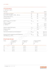 LCG H9RM-LXLZ-1-0-350-R18-Z數據表 頁面 3