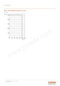 LCG H9RM-LXLZ-1-0-350-R18-Z Datasheet Page 9