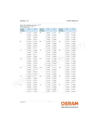 LCW CQAR.CC-MPMR-5O8Q-1-700-R18 Datasheet Page 7